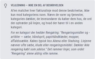 Vejledningen til at skrive en beskrivelse