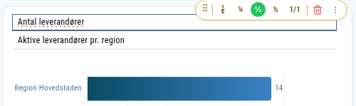En widget i redigeringstilstand med titel- og undertekstfelt
